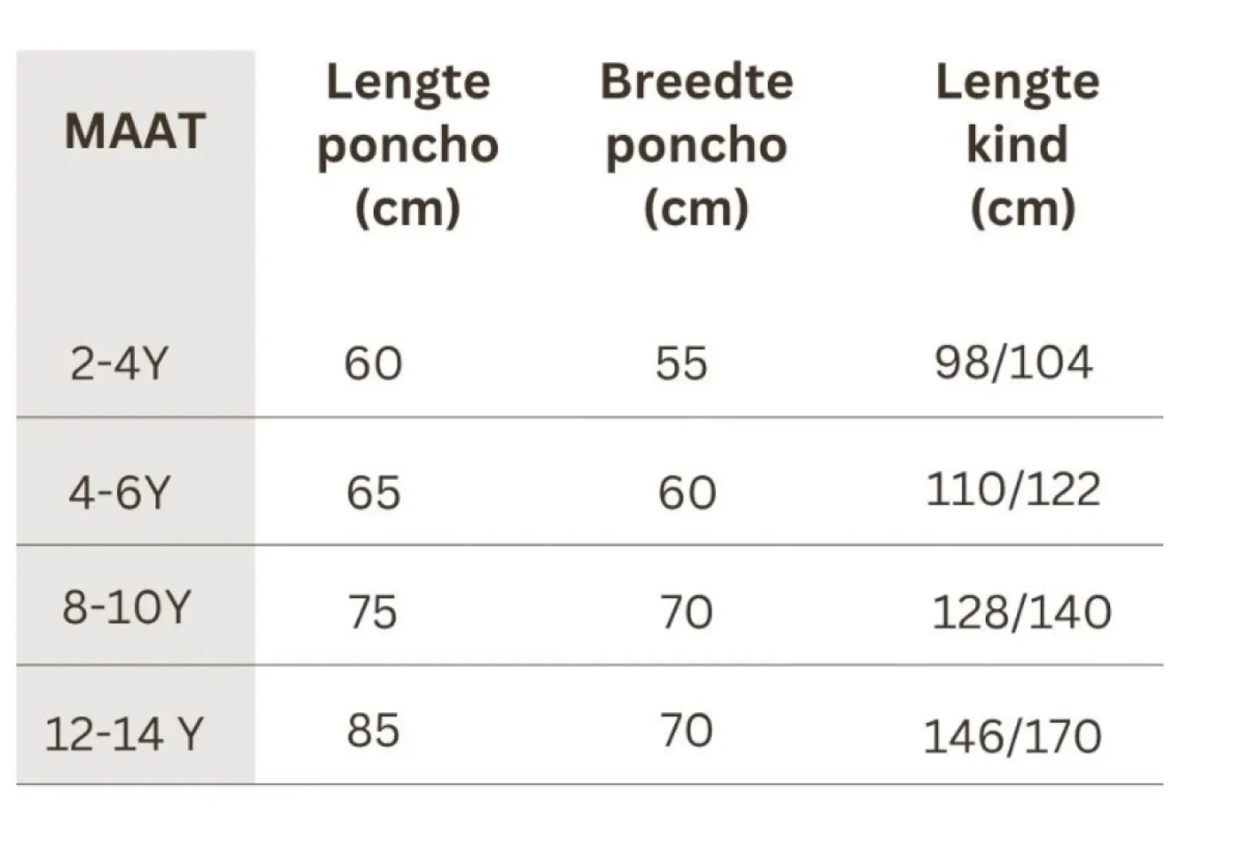 Casilin Poncho - Aqua