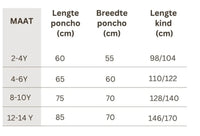 Casilin Poncho - Aqua
